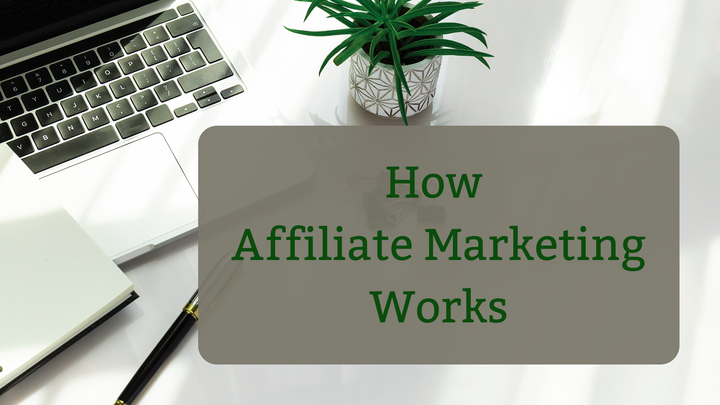 How Affiliate Marketing Works